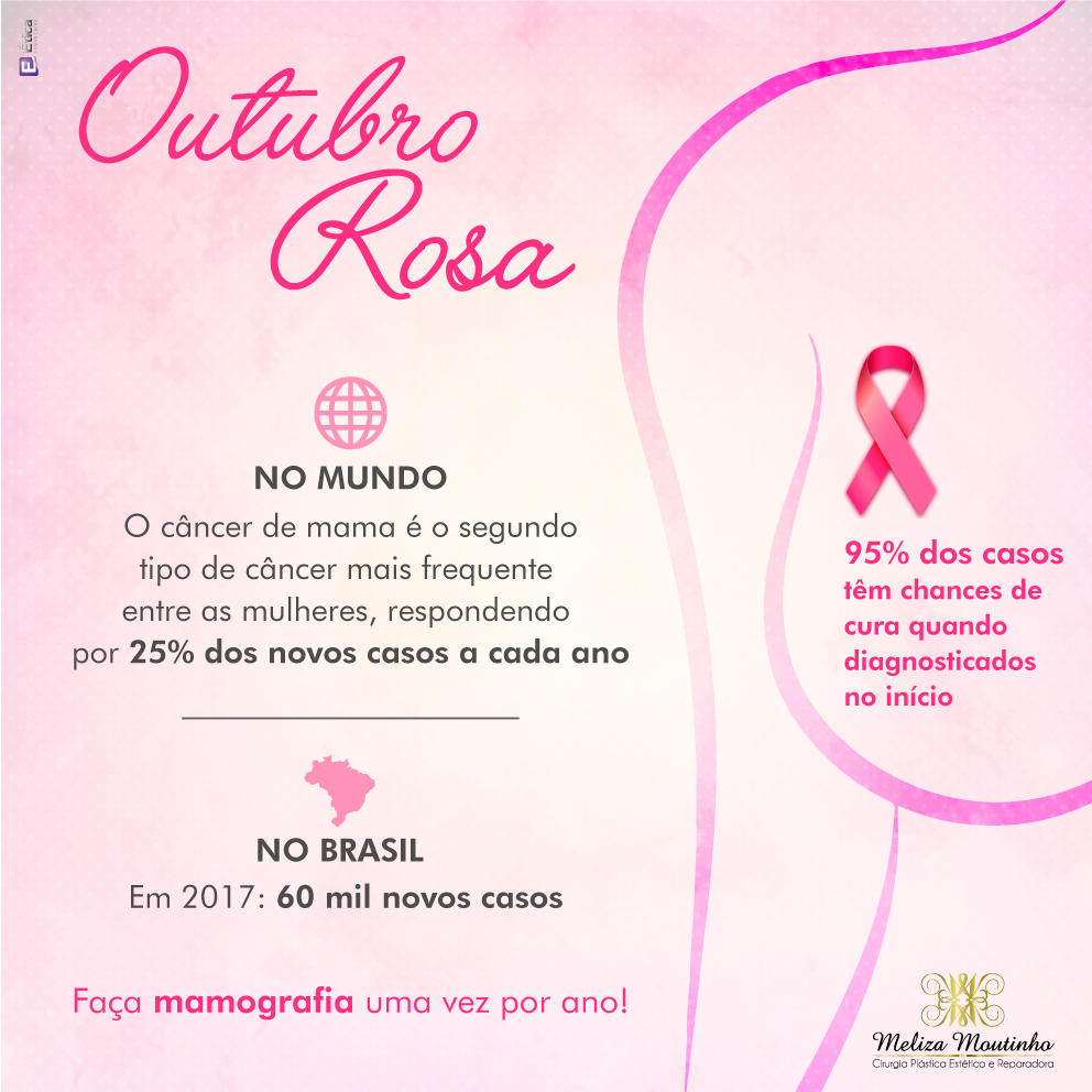 Outubro Rosa - Faça sua mamografia